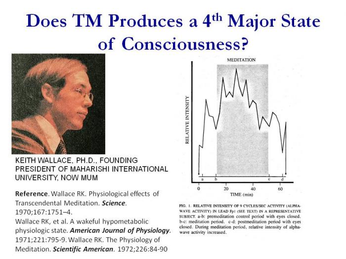 <b>Dr. Keith Wallace was the first to describe the physiology of transcendental consciousness as a unique 4th major state of consciousness in his doctoral dissertation at UCLA.</b>