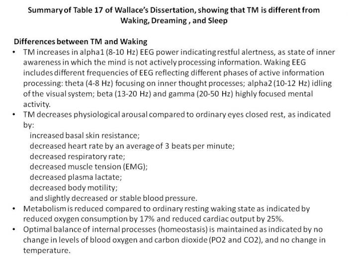<b>Table 17 of Dr. Wallace PhD dissertation shows that Transcendental Consciousness is associated with a unique pattern across 15 different physiological variables.<br> <br>TM differs from ordinary waking sitting with eyes closed in that it increases alpha1 EEG, indicating inner wakefulness along with markedly decreased physiological arousal and metabolism, indicating deep rest. Basal skin resistance increases more during TM than waking rest and heart rate, respiratory rate, plasma lactate and muscle tension decrease more in TM. TM is a unique state of restful alertness.</b>