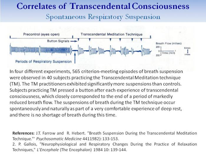 <b>We adopted the strategy of looking for specific moments of transcendental consciousness in people who are having the clearest experiences of it .  This resulted in us finding that respiratory suspension was a marker of TC.</b>